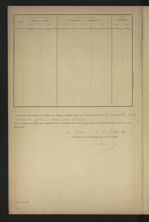 Matrice des propriétés bâties ; récapitulation ; table alphabétique des propriétaires.