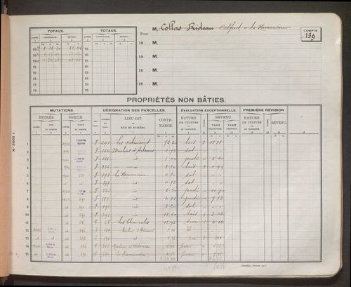 Comptes supprimés 134-450.