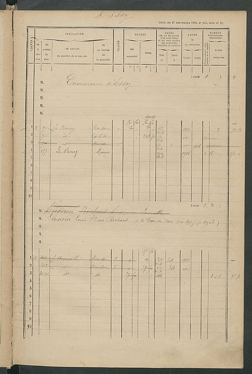 Matrice des propriétés bâties ; augmentations et diminutions, 1883-1891 ; séparation des revenus cadastraux afférents, pour l'année 1882, aux propriétés bâties et non bâties (état-balance) ; table alphabétique des propriétaires.