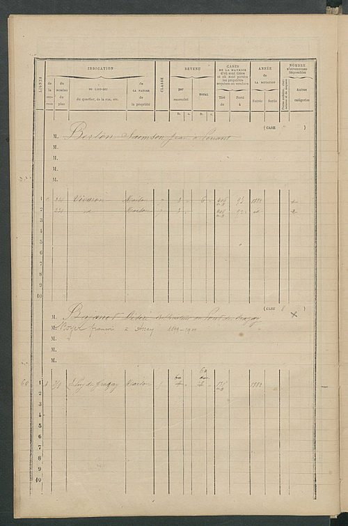 Matrice des propriétés bâties ; augmentations et diminutions, 1883-1891 ; séparation des revenus cadastraux afférents, pour l'année 1882, aux propriétés bâties et non bâties (état-balance) ; table alphabétique des propriétaires.