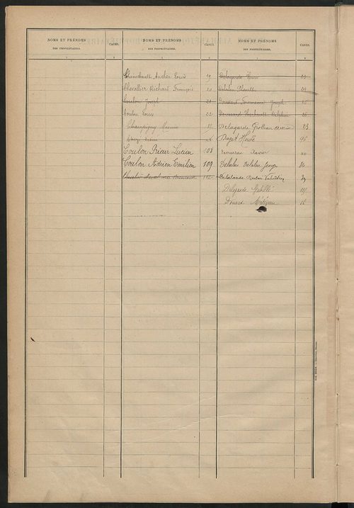 Matrice des propriétés bâties ; récapitulation ; table alphabétique des propriétaires.