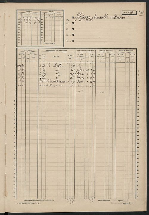 Matrice des propriétés non bâties, fol. 493 à 570.
