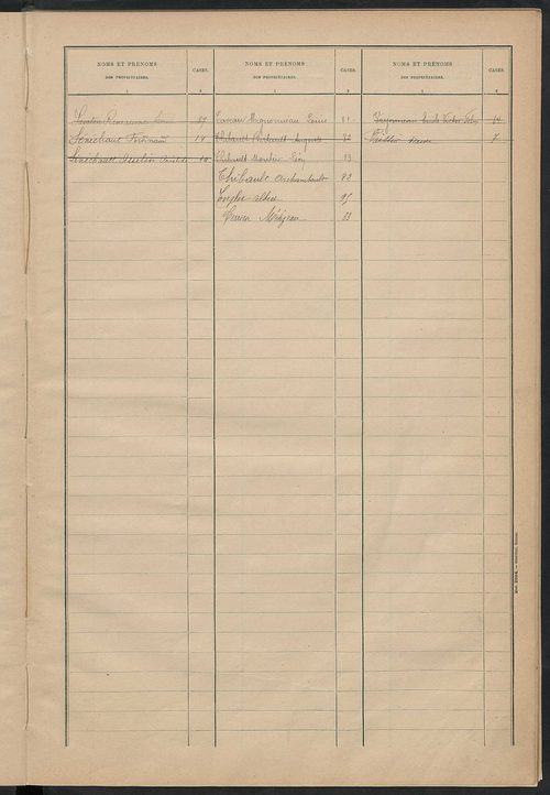 Matrice des propriétés bâties ; récapitulation ; table alphabétique des propriétaires.