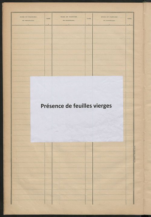 Matrice des propriétés bâties ; récapitulation ; table alphabétique des propriétaires.