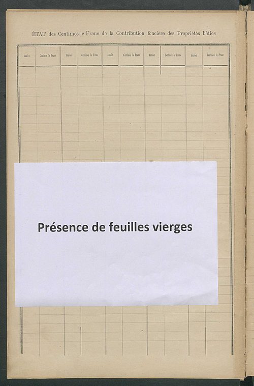 Matrice des propriétés bâties ; augmentations et diminutions, 1883-1891 ; séparation des revenus cadastraux afférents, pour l'année 1882, aux propriétés bâties et non bâties (état-balance) ; table alphabétique des propriétaires.