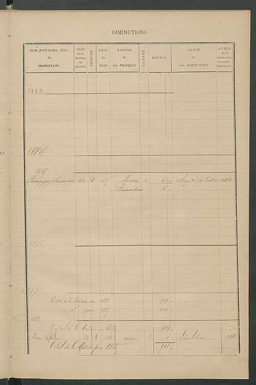 Matrice des propriétés bâties ; augmentations et diminutions, 1883-1891 ; séparation des revenus cadastraux afférents, pour l'année 1882, aux propriétés bâties et non bâties (état-balance) ; table alphabétique des propriétaires.