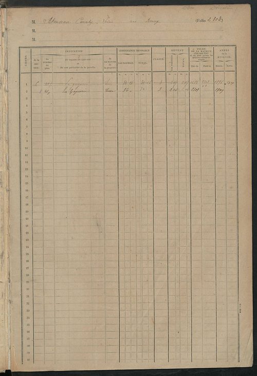 Matrice des propriétés foncières, fol. 2303 à 2738.