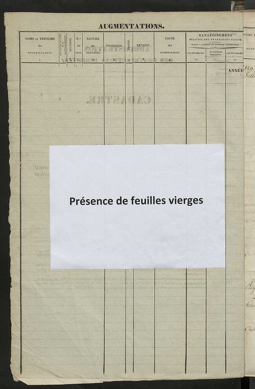 Registre présentant les augmentations et les diminutions survenues dans les contenances et les revenus portés sur les matrices cadastrales, 1829-1914 ; récapitulation des contenances et des revenus imposables, 1827 ; matrice cadastrale des propriétés fonc