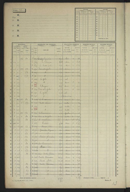 Matrice des propriétés non bâties, fol. 1 à 599.