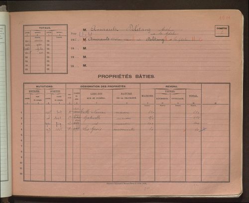 Comptes supprimés 1-400.