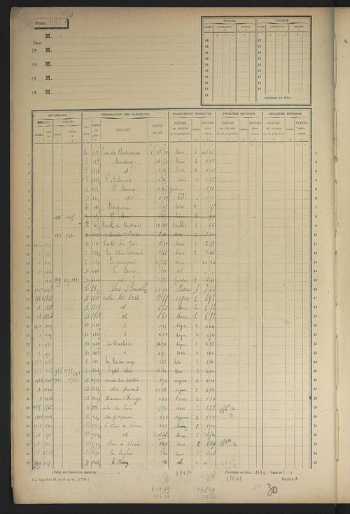 Matrice des propriétés non bâties, fol. 1192 à 1791.