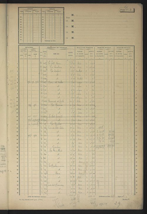 Matrice des propriétés non bâties, fol. 1192 à 1791.