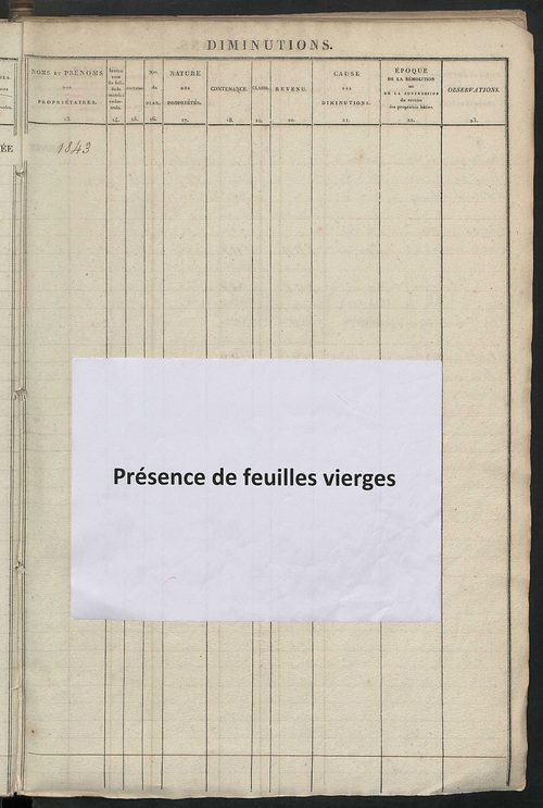 Registre présentant les augmentations et les diminutions survenues dans les contenances et les revenus portés sur les matrices cadastrales, 1829-1914 ; récapitulation des contenances et des revenus imposables, 1827 ; matrice cadastrale des propriétés fonc