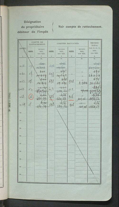 Comptes supprimés 1-400.