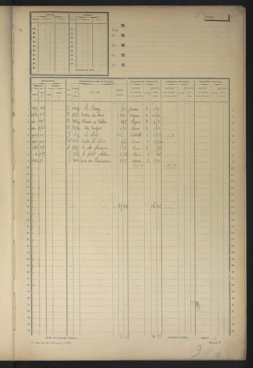 Matrice des propriétés non bâties, fol. 1192 à 1791.