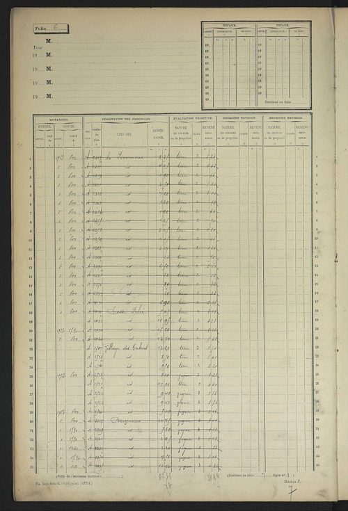 Matrice des propriétés non bâties, fol. 1 à 599.