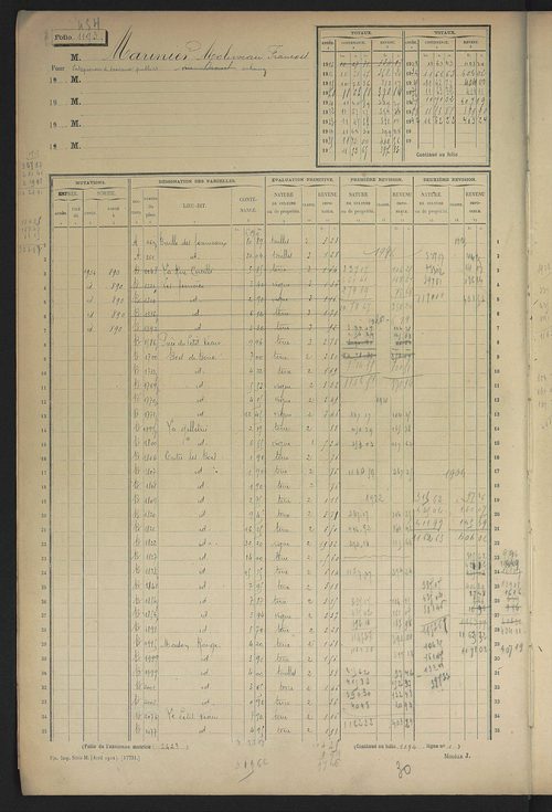 Matrice des propriétés non bâties, fol. 1192 à 1791.