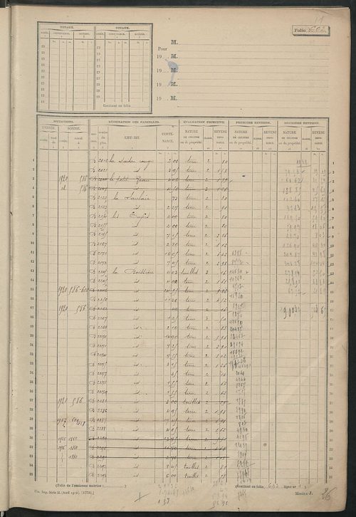 Matrice des propriétés non bâties, fol. 600 à 1191.
