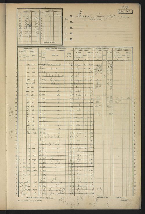 Matrice des propriétés non bâties, fol. 1192 à 1791.