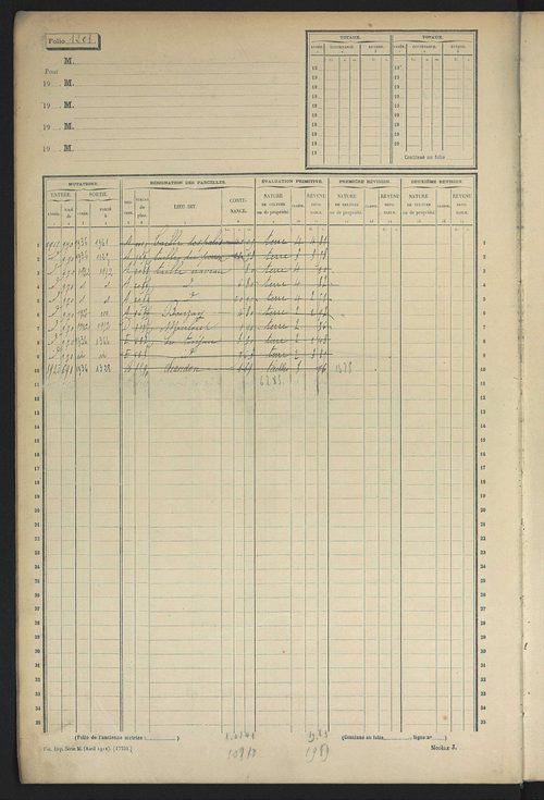 Matrice des propriétés non bâties, fol. 1192 à 1791.