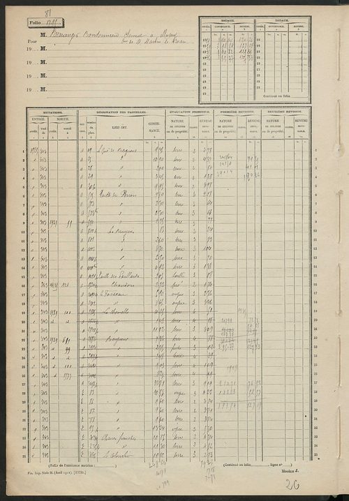 Matrice des propriétés non bâties, fol. 1792 à 2295.