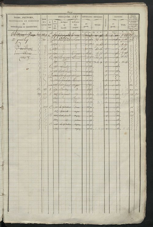 Matrice des propriétés foncières, fol. 1163 à 1722.