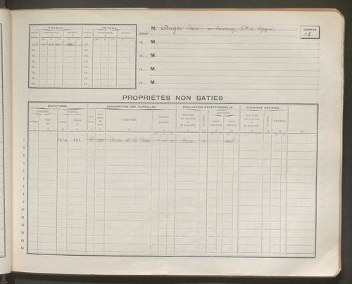 Comptes supprimés 1-400.