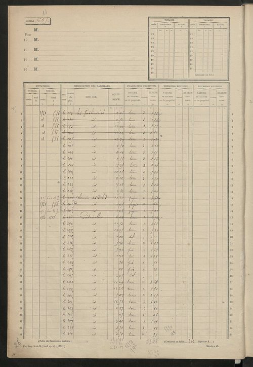 Matrice des propriétés non bâties, fol. 600 à 1191.