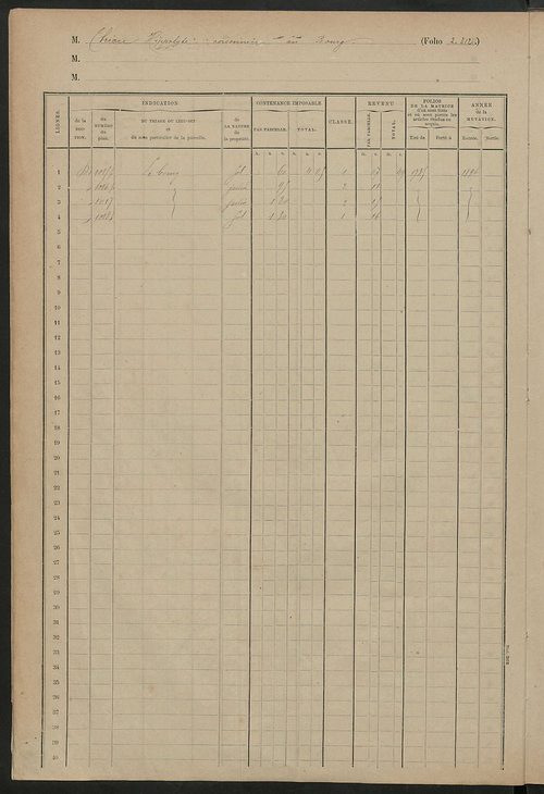 Matrice des propriétés foncières, fol. 2303 à 2738.