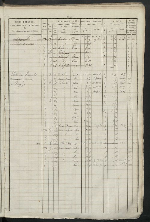 Matrice des propriétés foncières, fol. 1163 à 1722.