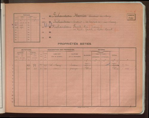 Comptes actifs Ri - Z. Comptes supprimés 1-174.