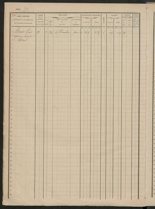 Matrice des propriétés foncières, fol. 561 à 694.