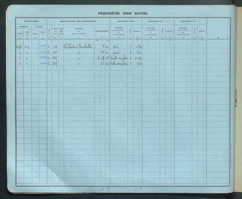 Comptes actifs Ri - Z. Comptes supprimés 1-174.
