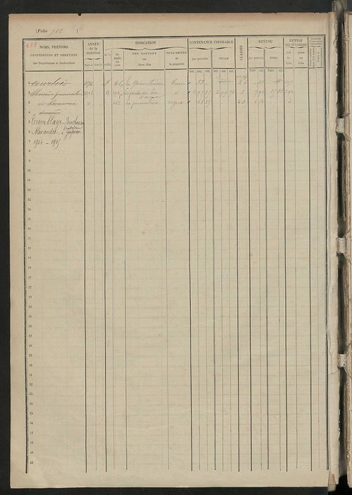 Matrice des propriétés foncières, fol. 561 à 694.