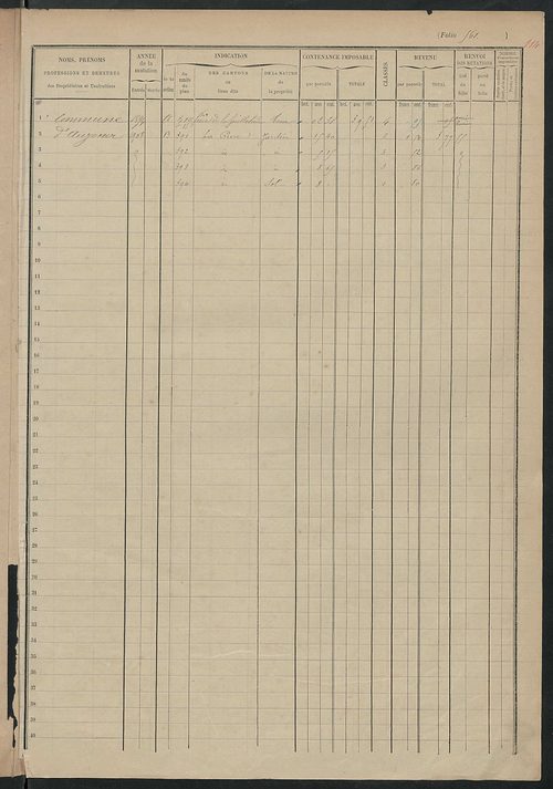 Matrice des propriétés foncières, fol. 561 à 694.