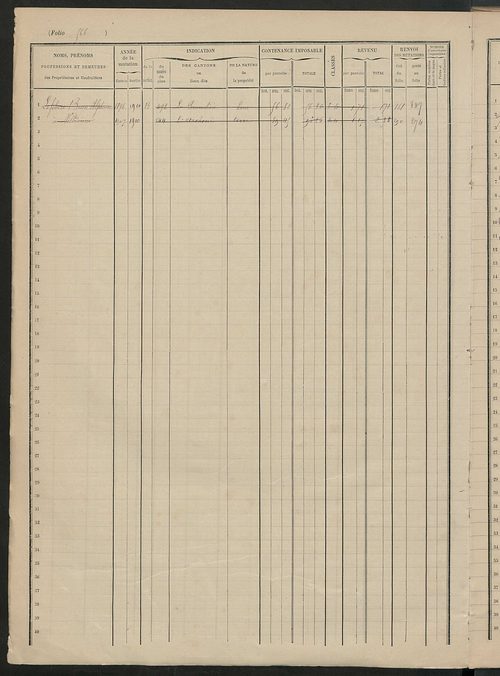 Matrice des propriétés foncières, fol. 561 à 694.