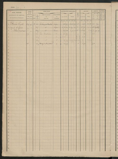 Matrice des propriétés foncières, fol. 561 à 694.