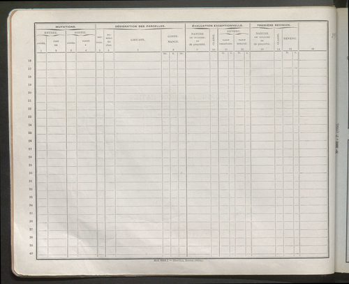 Comptes actifs Ri - Z. Comptes supprimés 1-174.