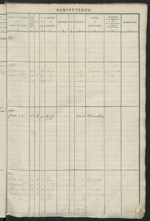 Registre présentant les augmentations et les diminutions survenues dans les contenances et les revenus portés sur les matrices cadastrales, 1838-1914 ; récapitulation des contenances et des revenus imposables, 1837 ; matrice des propriétés foncières, fol.