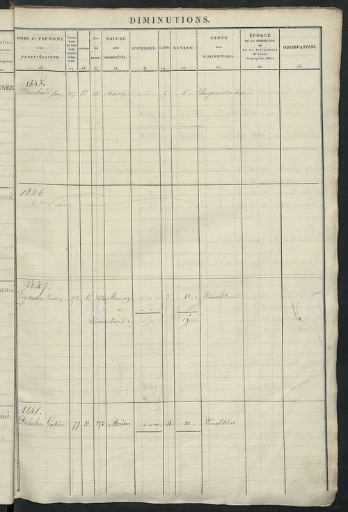 Registre présentant les augmentations et les diminutions survenues dans les contenances et les revenus portés sur les matrices cadastrales, 1838-1914 ; récapitulation des contenances et des revenus imposables, 1837 ; matrice des propriétés foncières, fol.