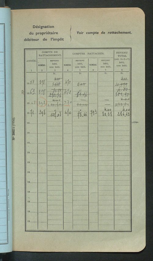 Comptes actifs Ri - Z. Comptes supprimés 1-174.
