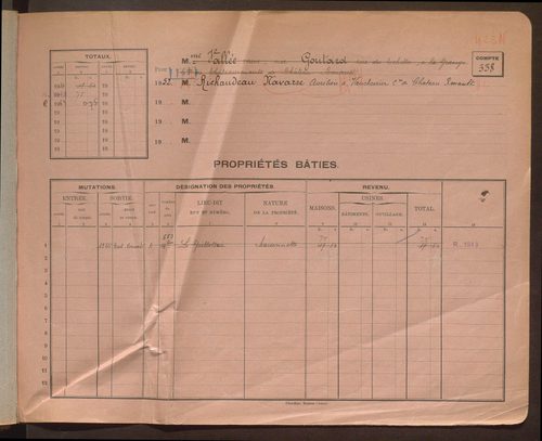 Comptes actifs Ri - Z. Comptes supprimés 1-174.