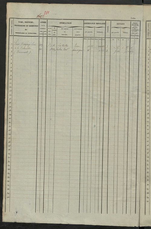 Matrice des propriétés foncières, fol. 1681 à 2081 ; récapitulation des contenances et des revenus de la matrice cadastrale, 1841 ; table alphabétique des propriétaires.