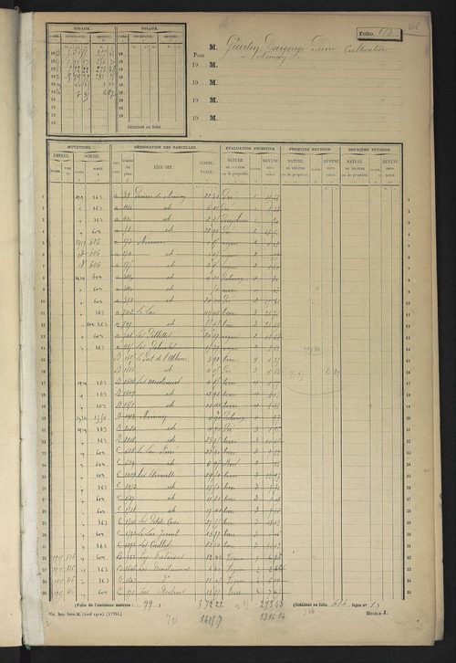Matrice des propriétés non bâties, fol. 601 à 1198.