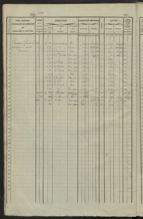 Matrice des propriétés foncières, fol. 1681 à 2081 ; récapitulation des contenances et des revenus de la matrice cadastrale, 1841 ; table alphabétique des propriétaires.