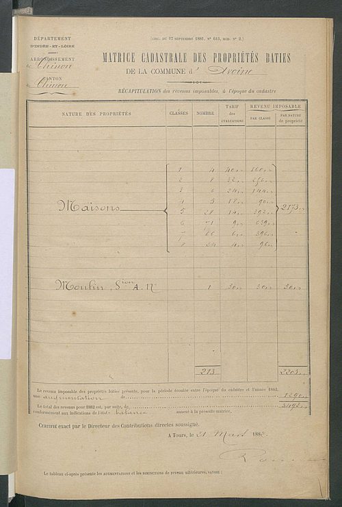 Matrice des propriétés bâties ; augmentations et diminutions, 1883-1891 ; séparation des revenus cadastraux afférents, pour l'année 1882, aux propriétés bâties et non bâties (état-balance) ; table alphabétique des propriétaires.