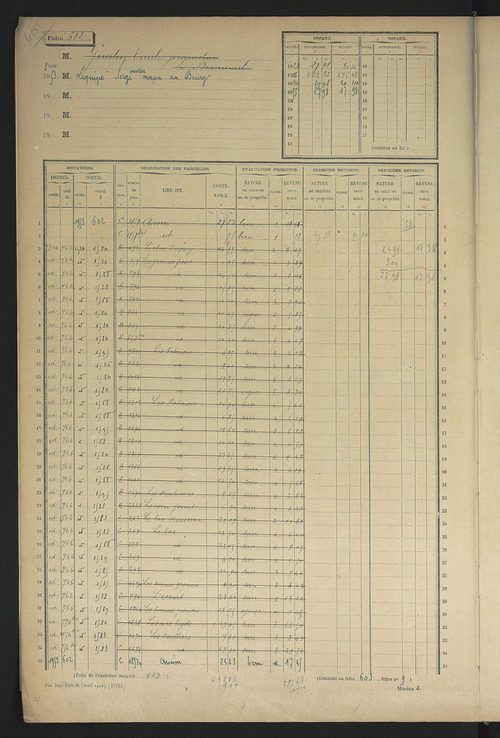 Matrice des propriétés non bâties, fol. 601 à 1198.