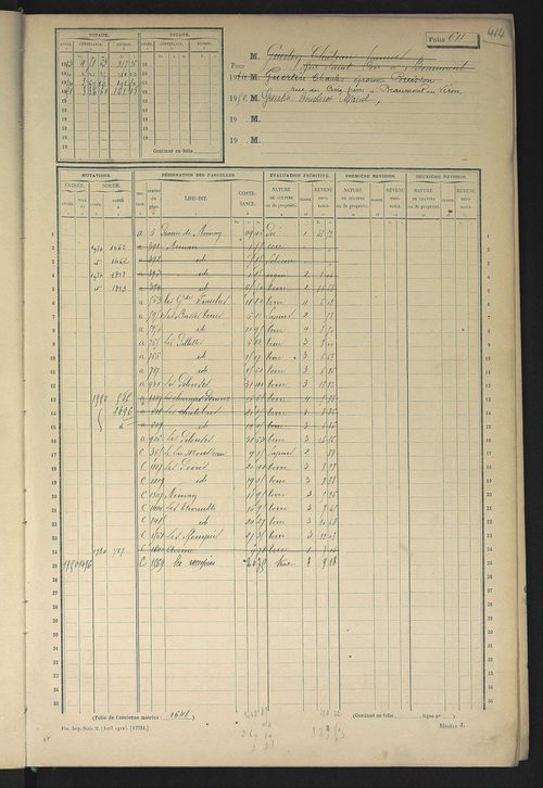 Matrice des propriétés non bâties, fol. 601 à 1198.