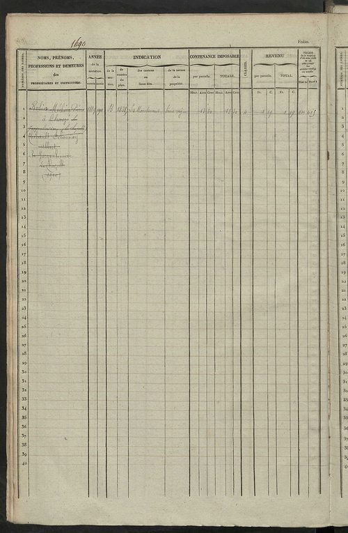 Matrice des propriétés foncières, fol. 1681 à 2081 ; récapitulation des contenances et des revenus de la matrice cadastrale, 1841 ; table alphabétique des propriétaires.