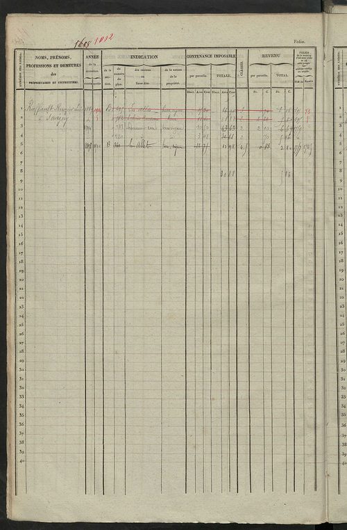 Matrice des propriétés foncières, fol. 1681 à 2081 ; récapitulation des contenances et des revenus de la matrice cadastrale, 1841 ; table alphabétique des propriétaires.